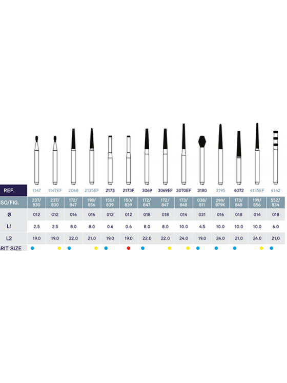 1 Kit de preparation de couronne (special) avec 14 fraises 174-KIT11 - 1.png